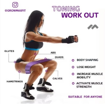 Image for 3 pcs Resistance Bands Set, Professional Non-Latex Elastic Band For Upper & Lower Body Exercise, Strength Training without Weights, Physical Therapy, Pilates, Rehab