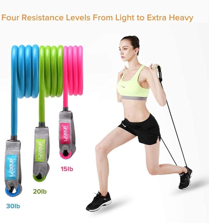 Image for EXERSICE TONING TUBE BAND LS3201-M