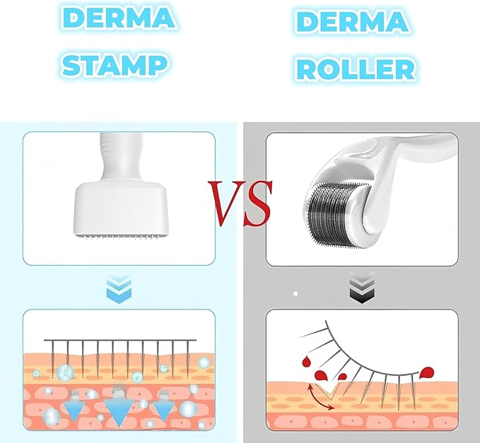 Image for Adjustable Microneedling Derma Stamp, Derma Roller Alternative, Reusable Microneedle pen with Needle Cover, Skin Care Tools for Face Body, Hair Beard Growth