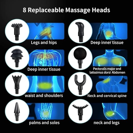 Image for ELITE Massager - Percussive Therapy Deep Tissue Massage Gun with Advanced Ergonomic Design (GMG-003 Gold)