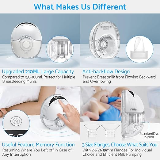 Image for Wearable Breast Pump Hands Free Breast Pump,Touch LED Display 4 Modes 12 Levels Adjustable for Comfortable Pumping,Low Noise&Painless Electric Pump - 24mm Flange