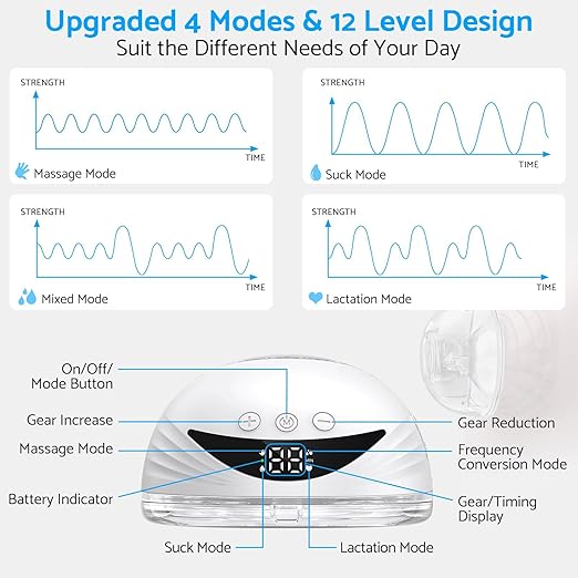 Image for Wearable Breast Pump Hands Free Breast Pump,Touch LED Display 4 Modes 12 Levels Adjustable for Comfortable Pumping,Low Noise&Painless Electric Pump - 24mm Flange