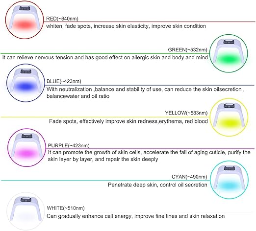 Image for 6 Color LCD Face Skin Care Light Machine With Spray, 178 Light Chips Foldable Facial Beauty Device for Beauty Salon(US Plug)